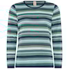 Jeans Blue / Ivy Green